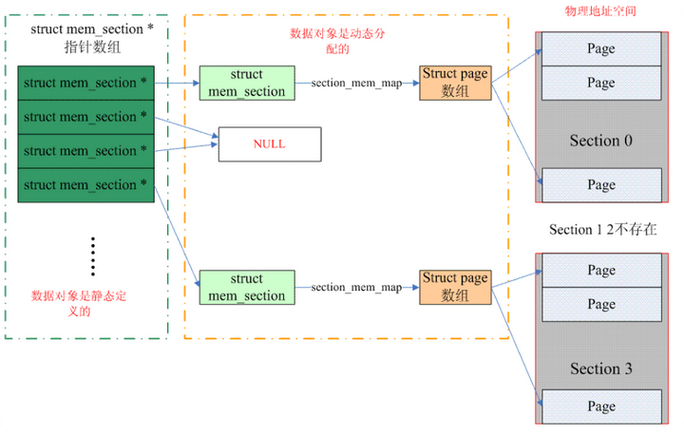 linux nsig_linux nsig_linux nsig