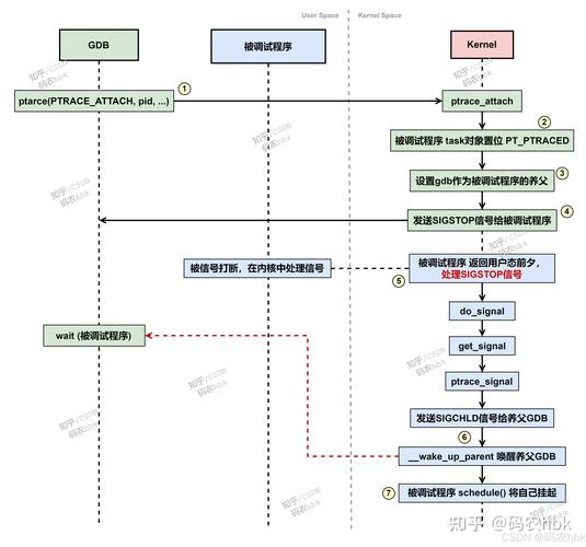 linux nsig_linux nsig_linux nsig