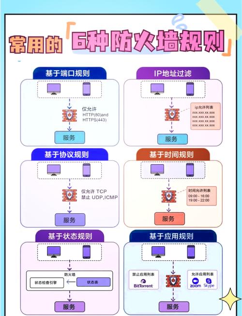 linux安全问题_linux安全涉及的方面_涉及安全方面的矿用产品有哪些