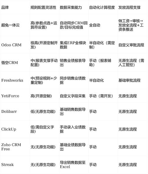 linux发行版排行_最受欢迎的linux发行版_linux发行版排行 2026