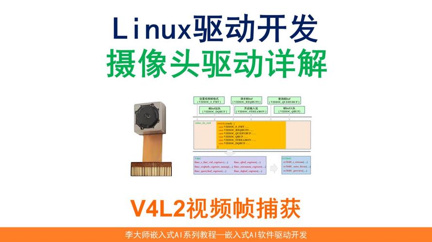 驱动Linux版本_linux vivi驱动_驱动人生