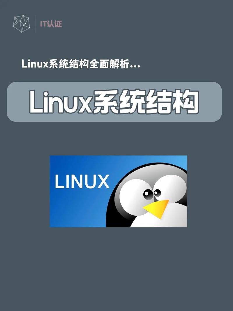 linux / 是什么意思_Linux与Unix的关系_Unix发展历史