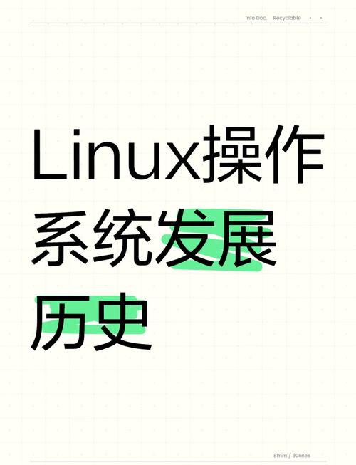 Linux操作系统特点_Linux与Unix的关系及区别_linux / 是什么意思