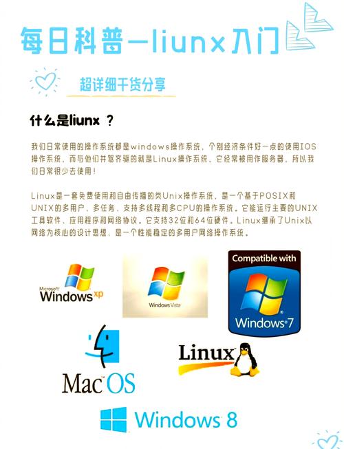 服务器端应用_linux / 是什么意思_Linux操作系统