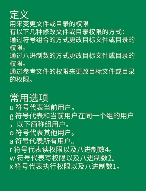 linux权限文件夹_linux给文件夹权限_linux文件权限管理