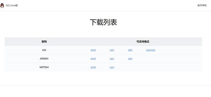 x64ARM64MIPS64架构支持_linux下怎么安装qq_腾讯QQLinux版本回归