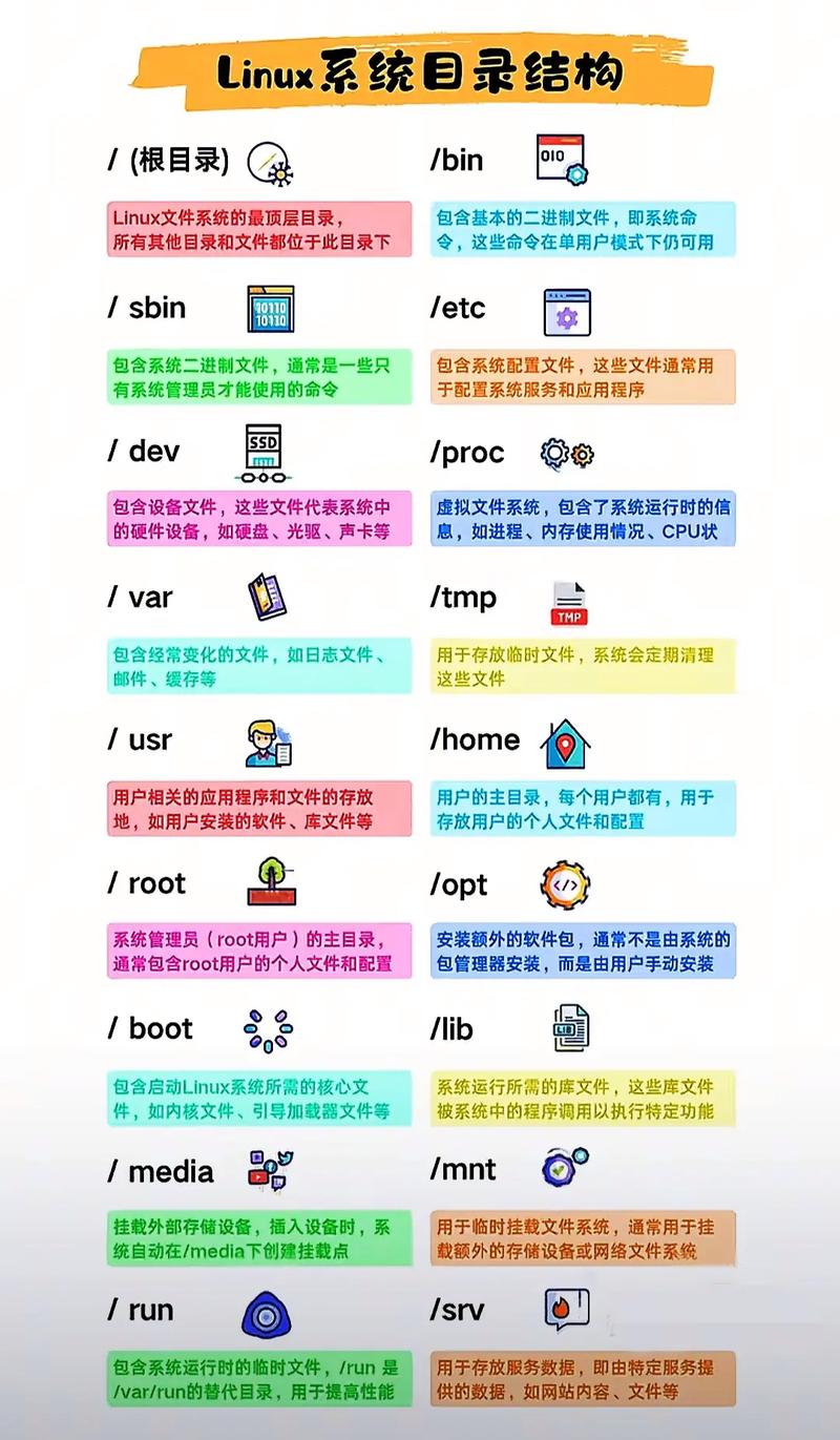 Linux下zhcon中文显示支持_Linux操作系统安装libimm_server.so和libpth.so.13_linux中文论坛