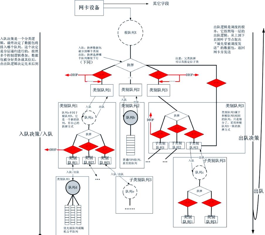 命令的英文_linux tc命令_命令linux