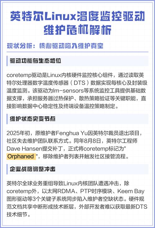 nvidia显卡linux驱动_英特尔coretemp驱动程序孤立_Linux内核驱动程序维护者变动