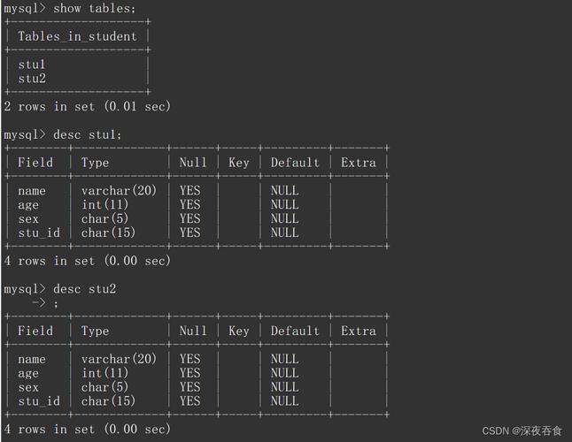 linux下载mysql_下载mysql_下载MySQL安装包