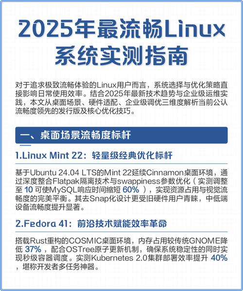 linux 发行版本_2025年最佳Linux服务器发行版推荐_Linux服务器操作系统选择指南