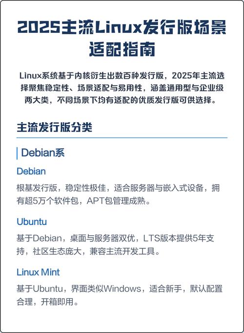 Linux服务器操作系统选择指南_linux 发行版本_2025年最佳Linux服务器发行版推荐
