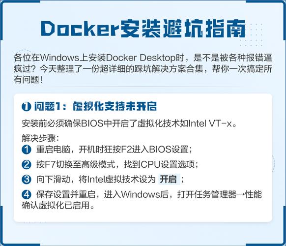 部署docker容器_部署docker_部署docker需要哪些设备