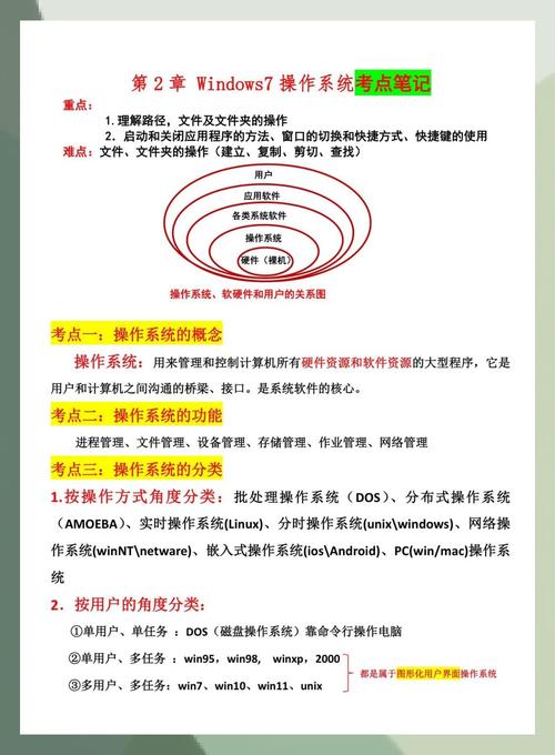 linux 发行版本_基于Unix的操作系统_操作系统种类