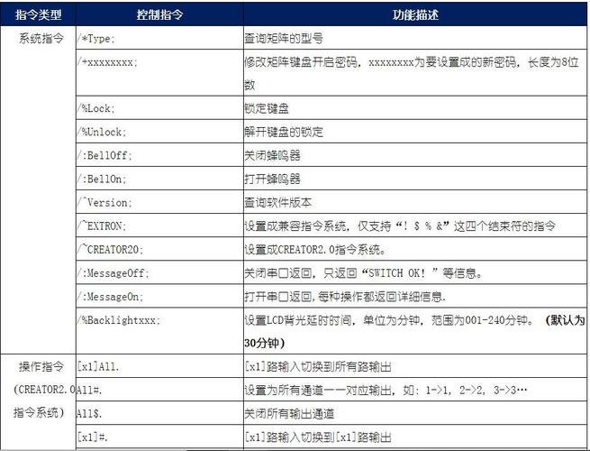 串口linux_linux串口接收程序_linux串口收发程序
