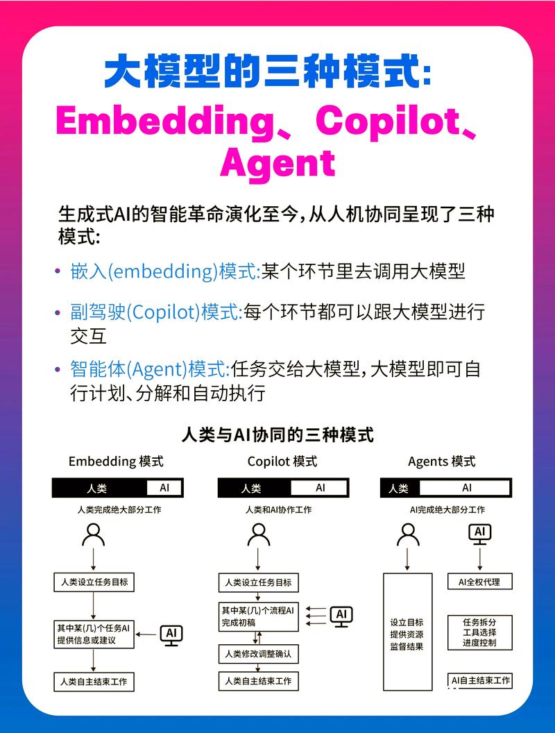 linux网络编程项目_AI组队开发_多智能体协同编程