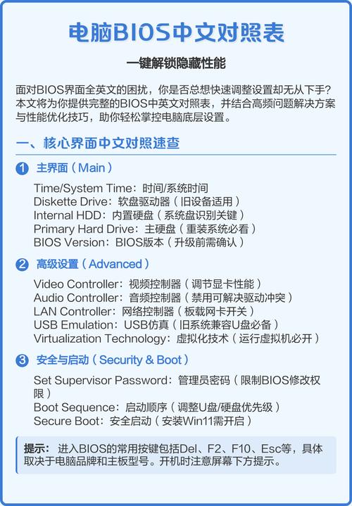 linux 输入法设置_Deepin安装教程_Deepin桌面环境体验