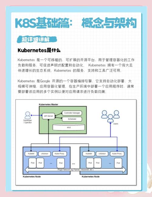 教程的英文_docker compose 教程_教程之家