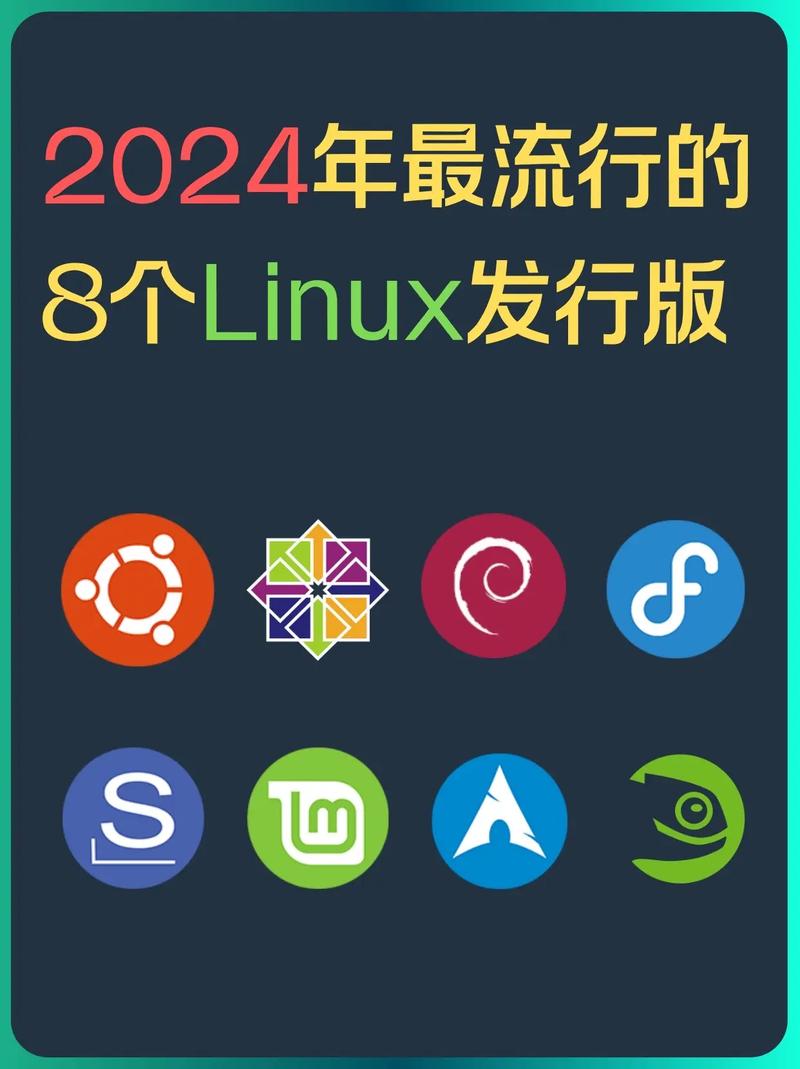 linux shell 版本信息_Linux内核合并窗口关闭_Linux 6.16候选版本发布