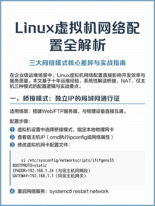 安装 linux 虚拟机_虚拟机安装linux系统_虚拟机安装linux出现黑屏