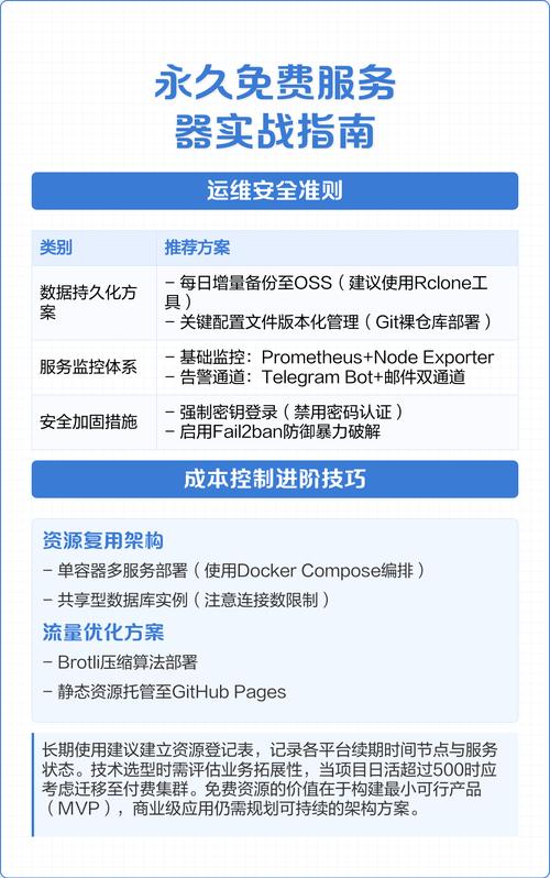 linux职位_中职 linux 项目_linux相关职业