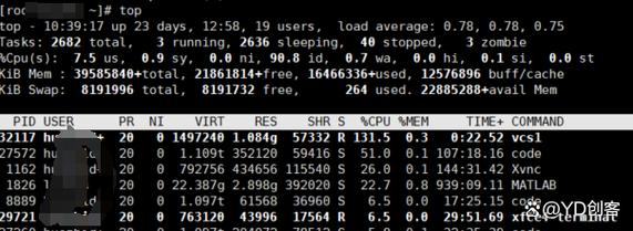 linux内核空间占用_linux内核占用cpu高_linux内核占用内存