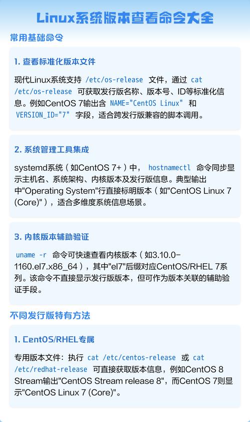 Linux内核版本查询方法_查看linux的版本_检查Linux内核版本