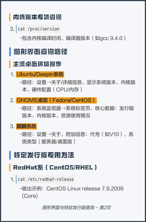 查看Linux内核版本和操作系统版本_Linux发行版发布方式_查看linux的版本