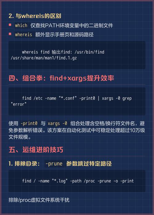 find命令查找文件夹用法_linux 查找文件命令_Linux查找文件夹命令