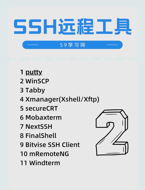 最佳开源应用选择_最稳定的linux桌面_Linux必备软件推荐