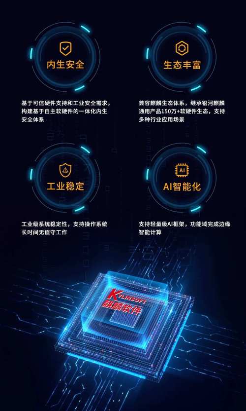 最稳定的linux桌面_Linux操作系统版本介绍_常见的Linux操作系统有哪些