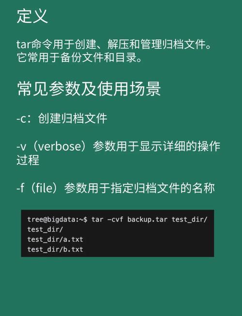Linux压缩和解压缩命令_linux打包命令 tar_测试端口连通性方法