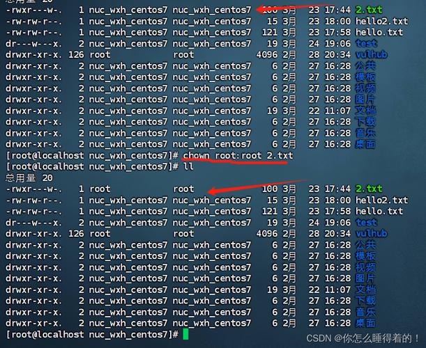 读写权限linux_linux 文件读写权限_linux授权文件读写权限