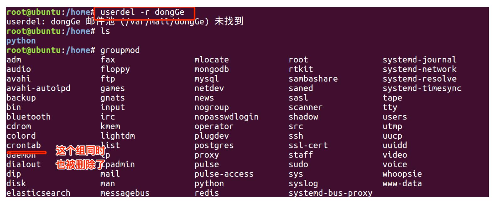 useradd passwd userdel su_linux passwd_Linux用户管理命令