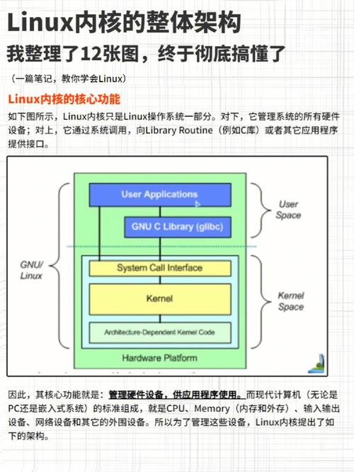 linux内核4.4_内核稳定_内核是什么意思