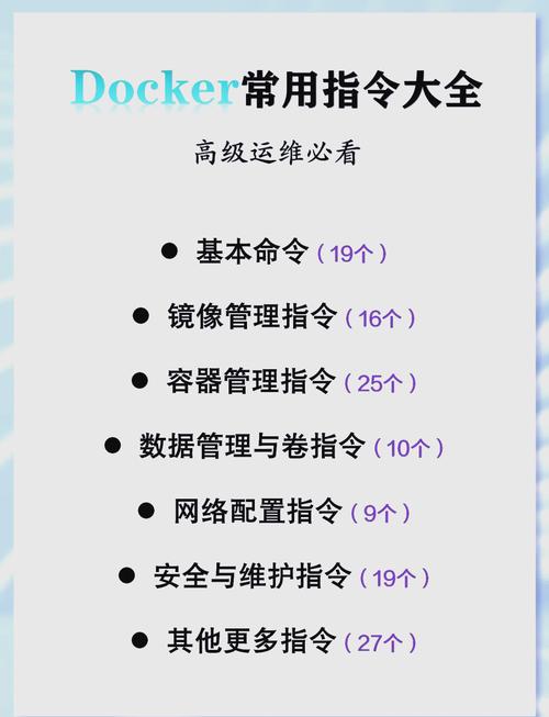docker 命令手册_docker命令操作大全_docker命令菜鸟教程