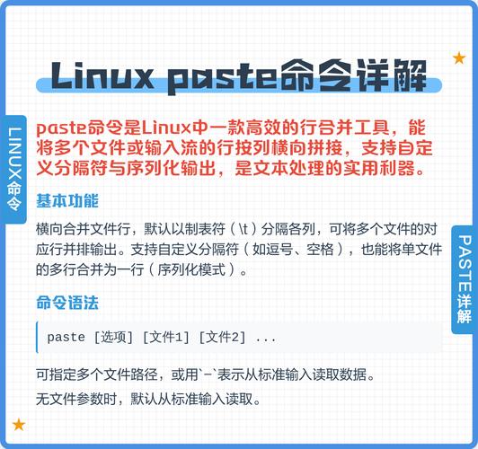 linux命令行系统_linux系统命令及其使用详解 1_linux命令的使用