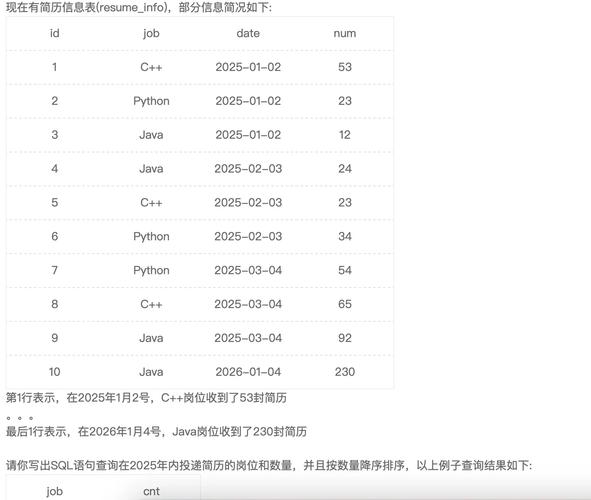 linux查看lib库的版本_linux查看库版本_linux 查看数据库版本