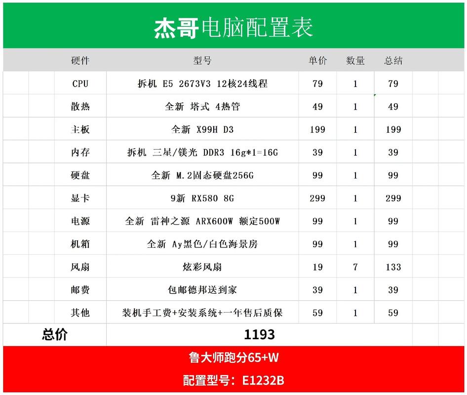 win7安装linux系统_正版Windows 7系统购买指南_Windows 7价格