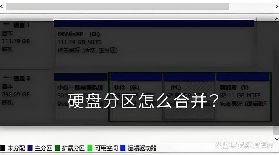 linux硬盘合并分区_linux两块硬盘合并成一块_linux磁盘合并分区