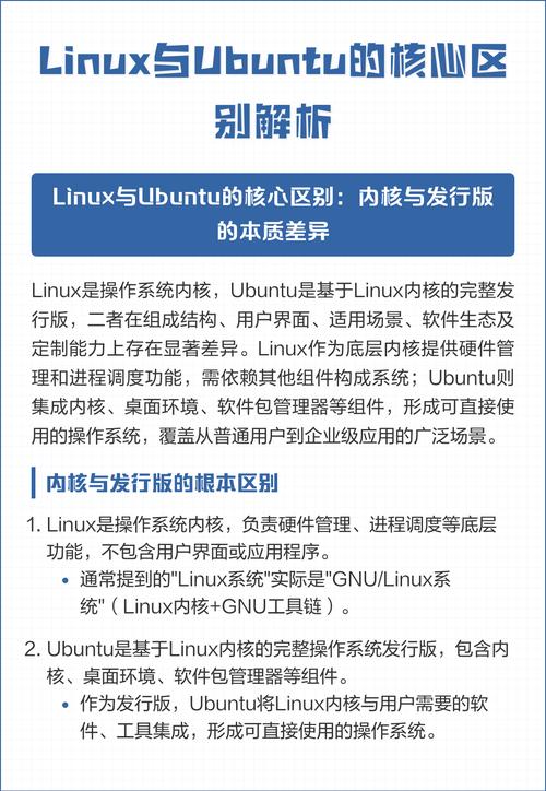 Linux发行版介绍_Linux内核版本号_内核版本 linux发行