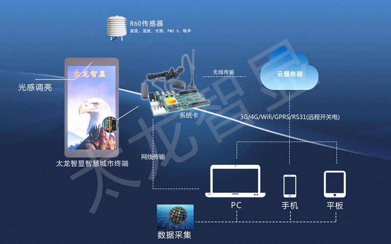 linux 远程桌面命令_玉兔项目 GPL-3.0 开源远程控制生态 Kang Lin 远程桌面远程控制文件传输终端远程终端播放器网络工具 C++Qt跨平台特性 RabbitCommon LibVNCServer FreeRDP QXmpp CMake