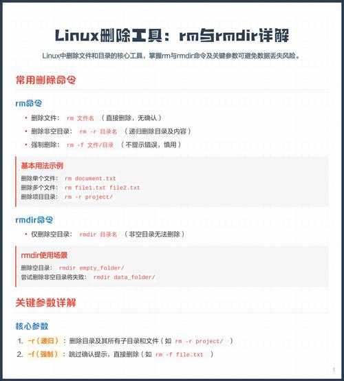 删除命令linux_linux的删除文件的命令_linux 删除文件命令