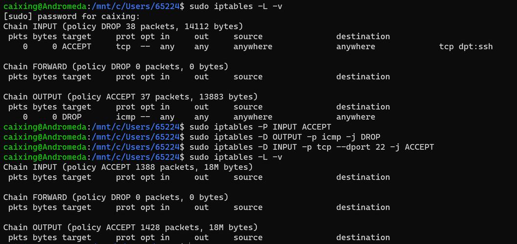 linux firewall_linux firewall_linux firewall