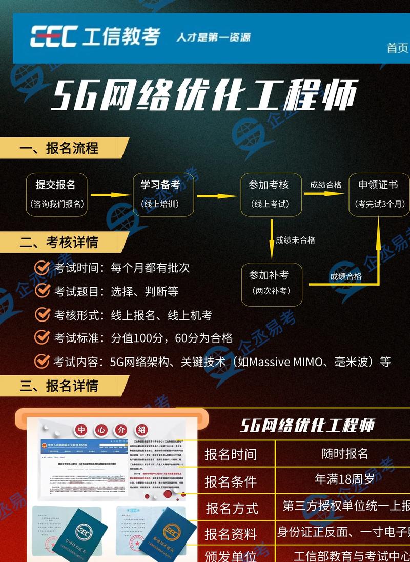 网络架构工程师实习生_linux下mpi环境配置_高性能计算与模拟系统