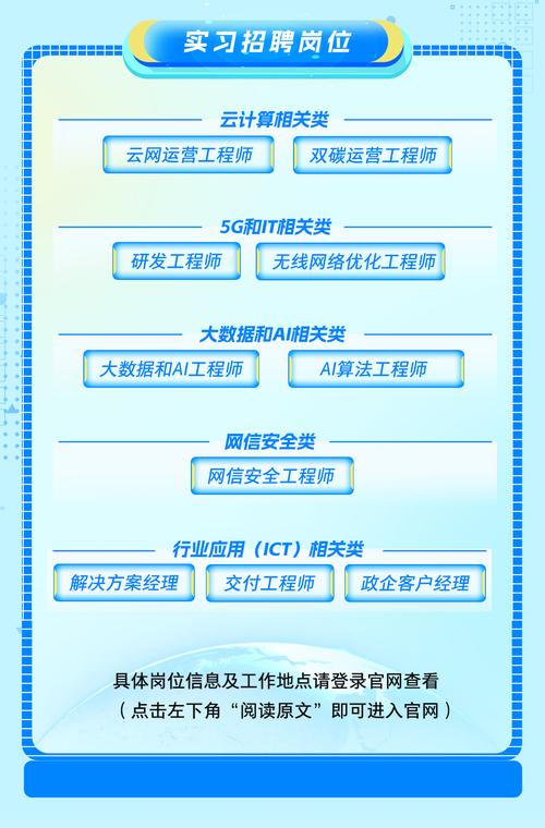高性能计算与模拟系统_网络架构工程师实习生_linux下mpi环境配置