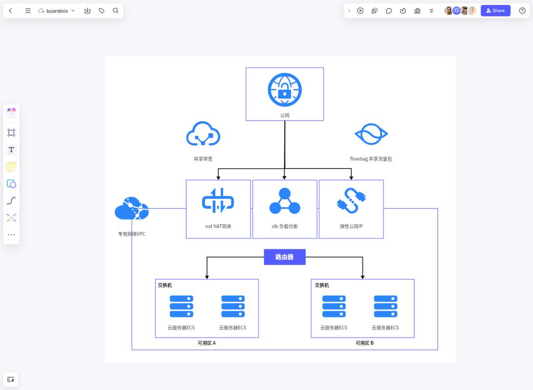 CentOS 8 FTP环境部署_ftp服务器下载 centos_vsftpd安装配置教程