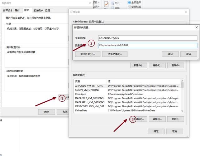 部署项目什么意思_linux部署tomcat项目_部署项目到服务器