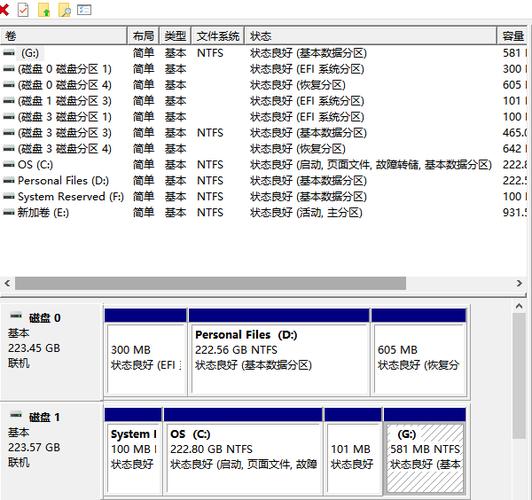 硬件设备文件名_Linux磁盘分区原则_linux支持哪些磁盘分区