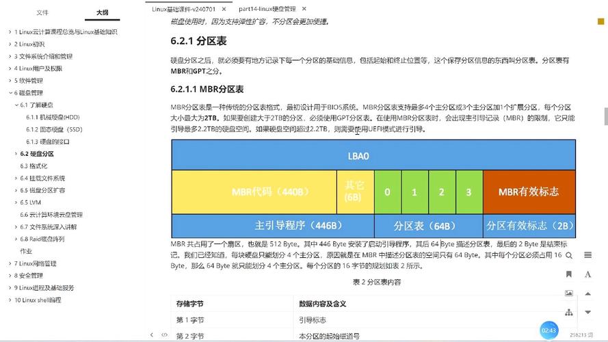 Linux磁盘分区原则_硬件设备文件名_linux支持哪些磁盘分区